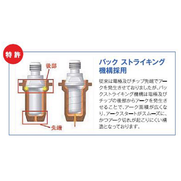 マイト工業（株） エアープラズマ切断機 MP エアープラズマ切断機 MP-40