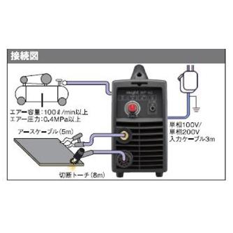 マイト工業（株） エアープラズマ切断機 MP エアープラズマ切断機 MP-40