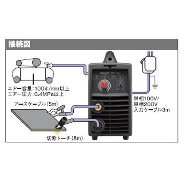マイト工業（株） エアープラズマ切断機 MP エアープラズマ切断機 MP-40
