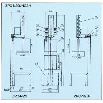 有光工業（株） 揺動式部品洗浄機 ZPC 揺動式部品洗浄機 ZPC-N23H