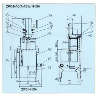 有光工業（株） 揺動式部品洗浄機 ZPC 揺動式部品洗浄機 ZPC-N40