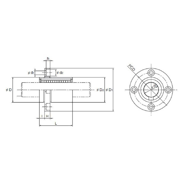 ＴＨＫ（株） リニアブッシュ LMIF リニアブッシュ LMIF20
