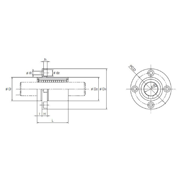 ＴＨＫ（株） リニアブッシュ LMIF リニアブッシュ LMIF12UU
