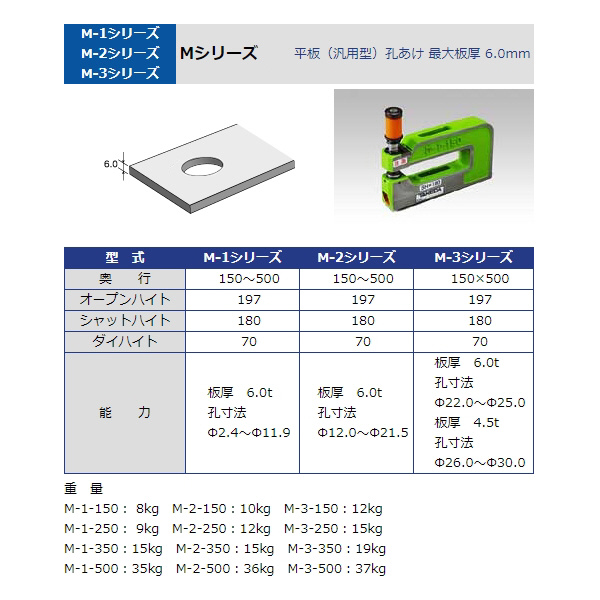 タケダ機械（株） パンチユニット M パンチユニット M-2-350