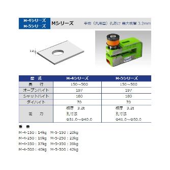 タケダ機械（株） パンチユニット M パンチユニット M-4-500