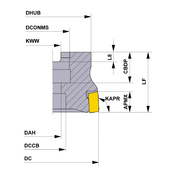 三菱マテリアル（株） カッタ 肩削り用(アーバタイプ) VOX400 カッタ　肩削り用（アーバタイプ） VOX400R08010C