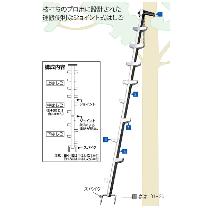 長谷川工業（株） 枝打はしご EH