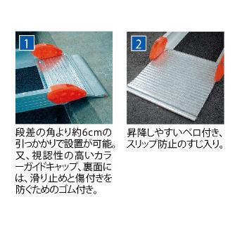 長谷川工業（株） アルミ製ボード用荷揚機 マイティスライダー BS ボード用荷揚機　マイティスライダー BS-3F