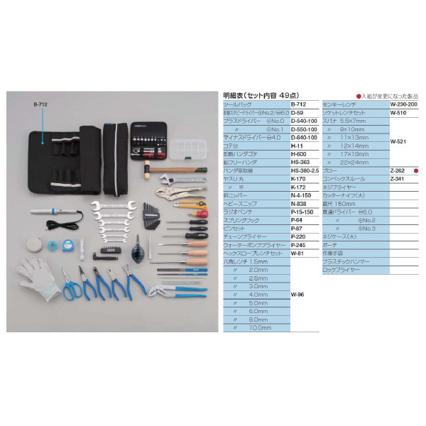ホーザン株式会社 工具一式 工具一式 S-221