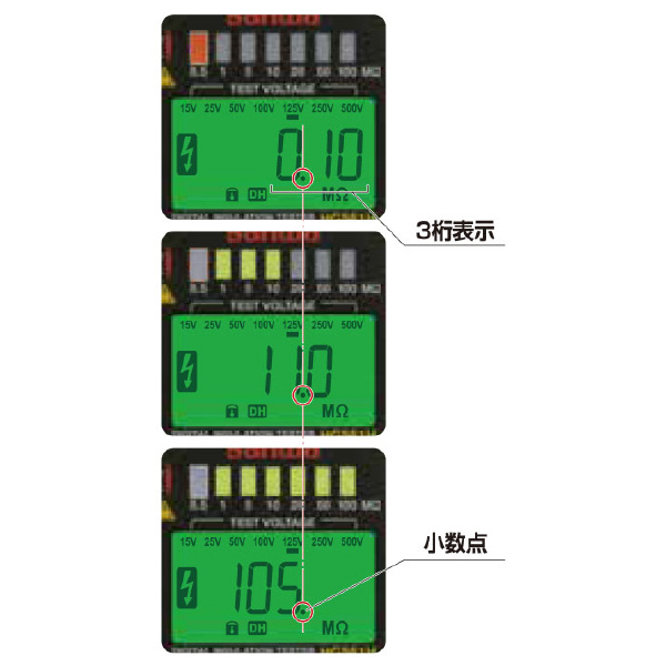 三和電気計器（株） 絶縁抵抗計 絶縁抵抗計 HG561H