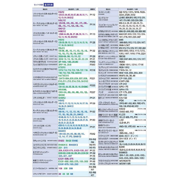 ＴＯＮＥ（株） ワイドキャビネットセット TCX ワイドキャビネットセット TCX960