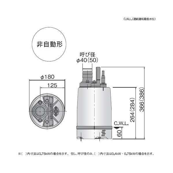 （株）鶴見製作所 ステンレス製水中ハイスピンポンプ SQ型 ステンレス製水中ハイスピンポンプ 50SQ2-2.4S-61