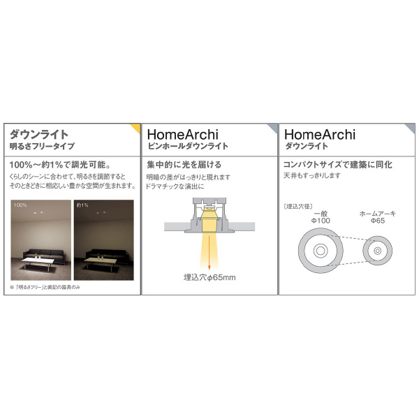 パナソニック（株）　ＥＷ社 LEDダウンライト LGB ＬＥＤダウンライト LGB75042LB1
