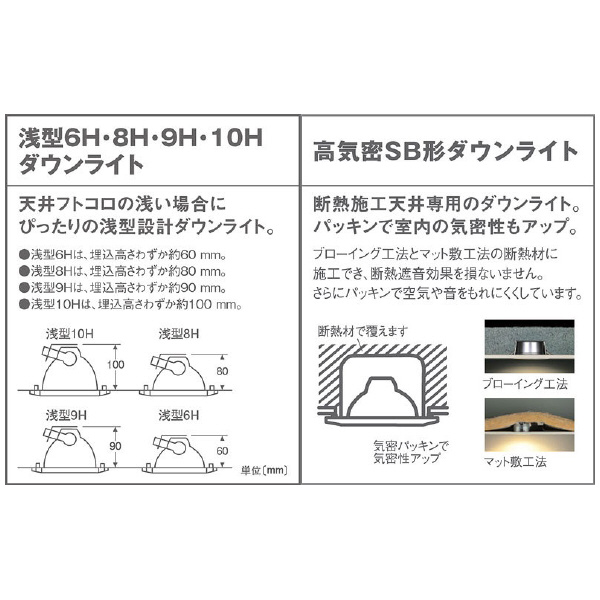 パナソニック（株）　ＥＷ社 LEDダウンライト LGB ＬＥＤダウンライト LGB77202LB1