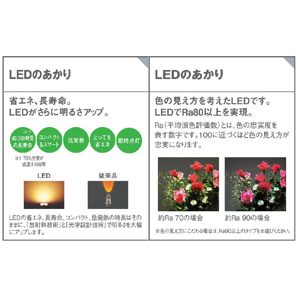 パナソニック（株）　電材 LEDシーリングライト LGB ＬＥＤシーリングライト LGBC55012LE1