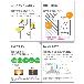 パナソニック（株）　ＥＷ社 LEDスポットライト LGW ＬＥＤスポットライト LGW40120