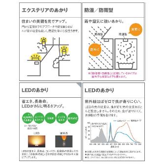 パナソニック（株）　電材 LEDスポットライト LGW ＬＥＤスポットライト LGW45021BK