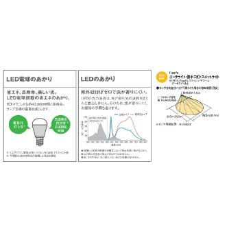 パナソニック（株）　ＥＷ社 LEDスポットライト LGW ＬＥＤスポットライト LGWC40110