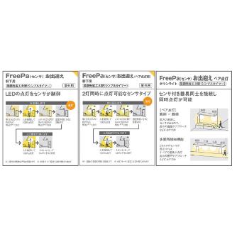 パナソニック（株）　ＥＷ社 LEDダウンライト LGW ＬＥＤダウンライト LGWC71602LE1