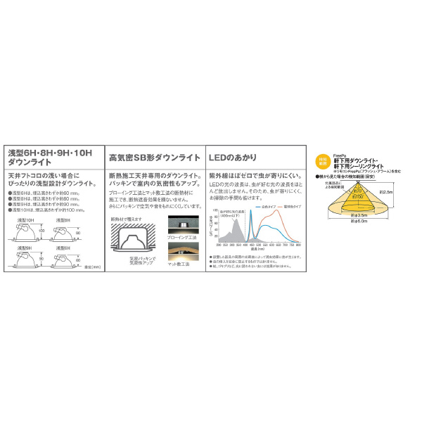 パナソニック（株）　ＥＷ社 LEDダウンライト LGW ＬＥＤダウンライト LGWC71642LE1