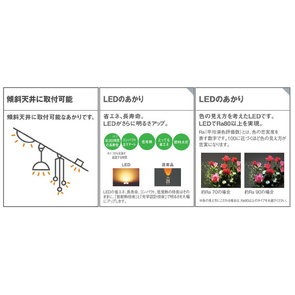 パナソニック（株）　電材 LEDベースライト LSE ＬＥＤベースライト LSEB7001LE1