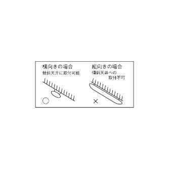 パナソニック（株）　電材 LEDベースライト LSE ＬＥＤベースライト LSEB7007LE1