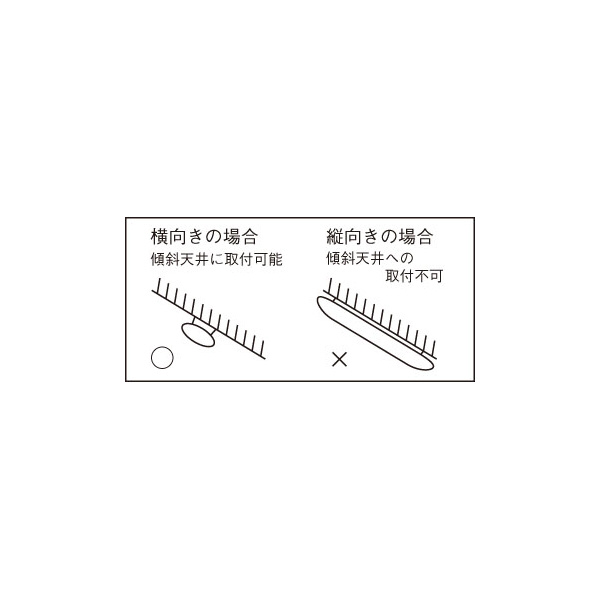 パナソニック（株）　電材 LEDベースライト LSE ＬＥＤベースライト LSEB7007LE1