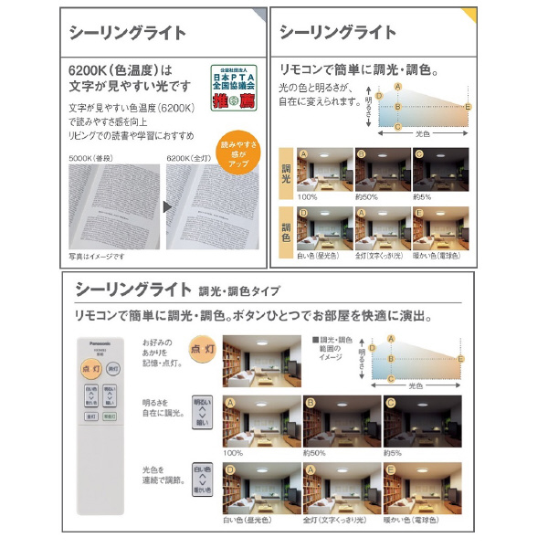 パナソニック（株）　ＥＷ社 LEDシーリングライト LSEB ＬＥＤシーリングライト LSEB8022K