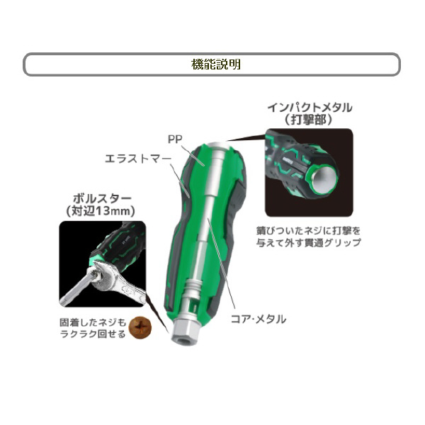 （株）エンジニア GTドライブ02 DZ-72 ＧＴドライブ０２ DZ-72