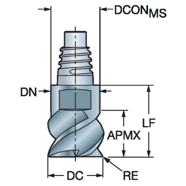 サンドビック（株） コロミル316 ヘッド 316 コロミル３１６ヘッド　【Ｅ】 316-10SM450-10005P 1730