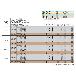 サンドビック（株） コロドリルDS20チップ 【C】 DS20 コロドリルＤＳ２０チップ　【Ｃ】 DS20-0205-C-L5 H13A