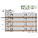 サンドビック（株） コロドリルDS20 【F】 DS20 コロドリルＤＳ２０　【Ｆ】 DS20-D1500L20-04