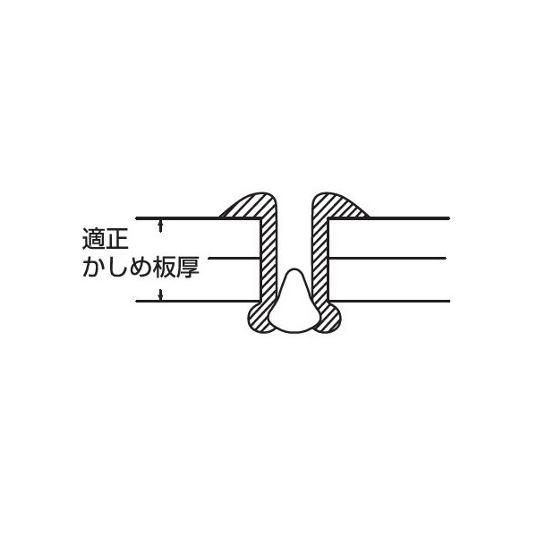 （株）ロブテックス リベット/エコパック60 NSA リベット／エコパック（６０本入） NSA53MP