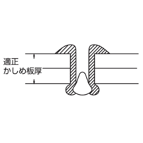 （株）ロブテックス リベット/エコパック12 NST リベット／エコパック（１２本入） NST612MP