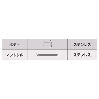 （株）ロブテックス リベット/エコパック15 NST リベット／エコパック（１５本入） NST66MP