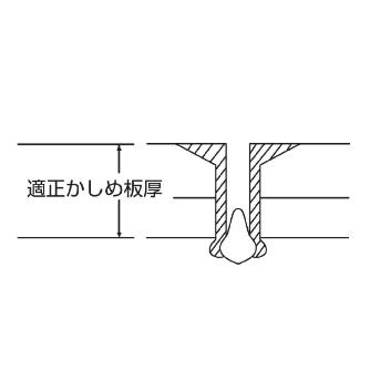 （株）ロブテックス リベット/エコパック50 NSA リベット／エコパック（５０本入） NSA55KMP