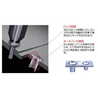 （株）ロブテックス Sボルト/エコパック15 SNS Ｓボルト／エコパック１５ SNS64095MP
