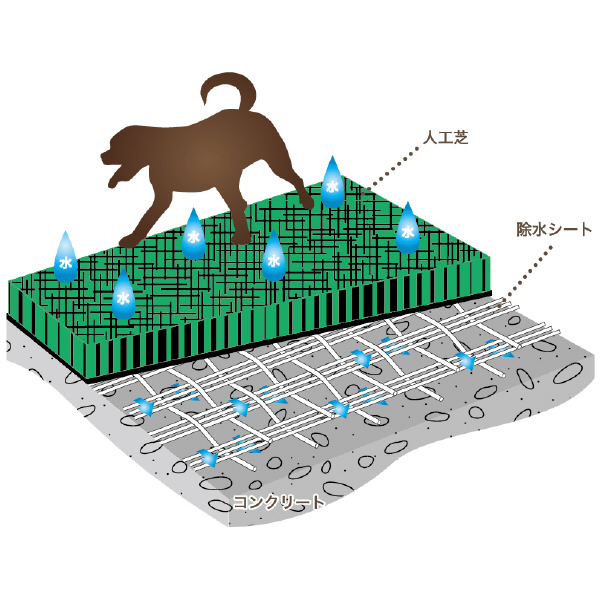 （株）ピカコーポレイション 除水シート JSS-1030 除水シート JSS-1030