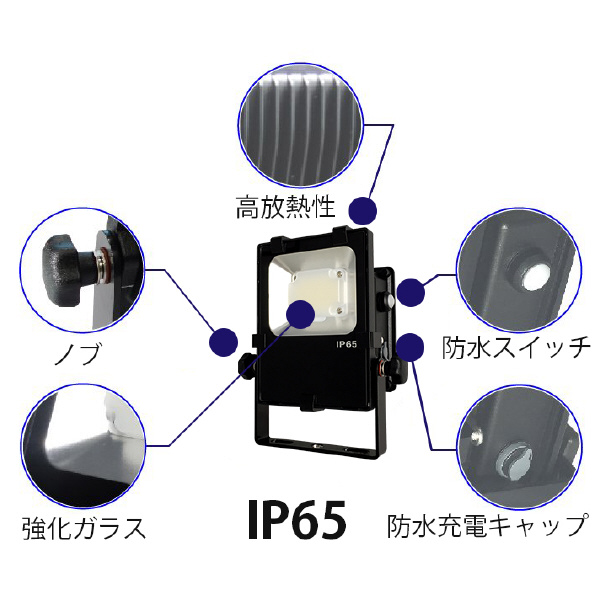 日機（株） 充電式LED投光器 NLFL 充電式ＬＥＤ投光器 NLFL10B-S