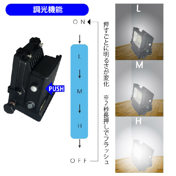 日機（株） 充電式LED投光器 NLFL 充電式ＬＥＤ投光器 NLFL10B-S