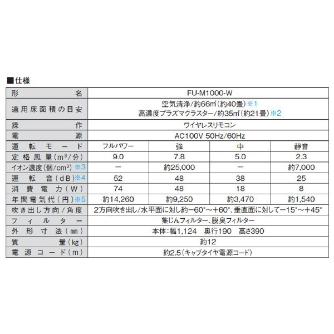 シャープマーケティングジャパン（株） プラズマクラスター空気清浄機 FU プラズマクラスター空気清浄機 FU-M1000-W
