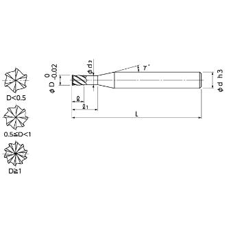 日進工具（株） 硬脆材加工用スクエアエンドミル DCMS 硬脆材加工用スクエアエンドミル DCMS 0.5X2
