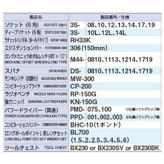 ＴＯＮＥ（株） ツールセット TSA ツールセット TSA352