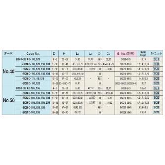 （株）日研工作所 高圧センタースルー型スリムチャック BT-SK 高圧センタースルー型スリムチャック BT50-SK10C-200