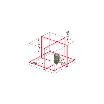 ジェフコム（株） レーザーポイントライナー LBP レーザーポイントライナー LBP-9ZR