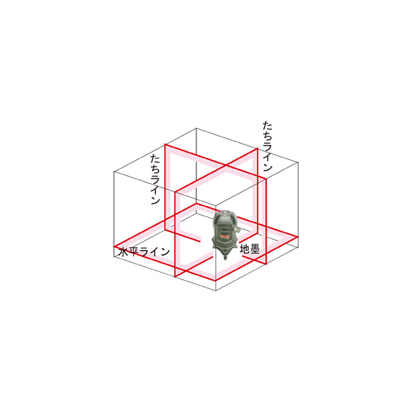 ジェフコム（株） レーザーポイントライナー LBP レーザーポイントライナー LBP-9ZR
