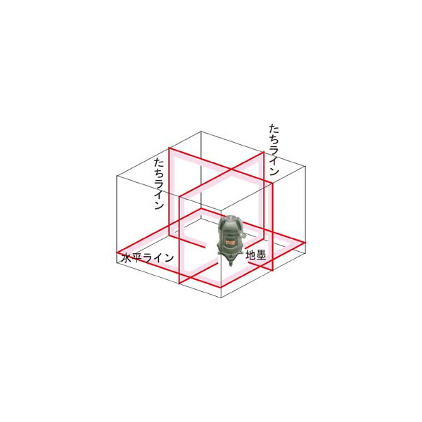 ジェフコム（株） レーザーポイントライナー LBP レーザーポイントライナー LBP-9ZR