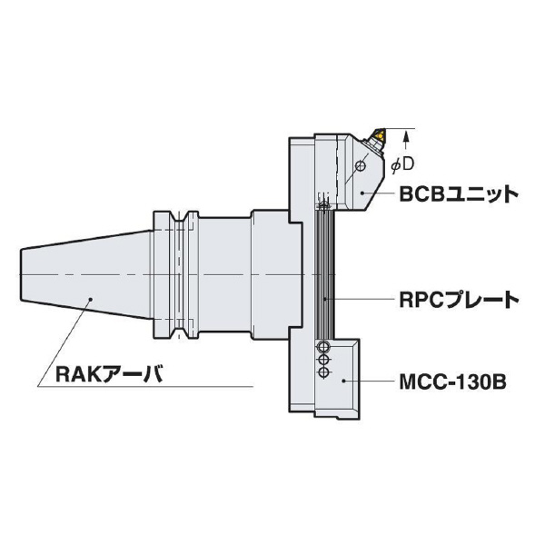 （株）日研工作所 大径用BCBボーリングバー BT-BCB 大径用ＢＣＢボーリングバー BT50-BCB280-195