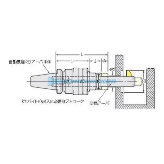 （株）日研工作所 自動式裏座ぐりアーバ BT-AF 自動式裏座ぐりアーバ BT50-AF2-50-OH