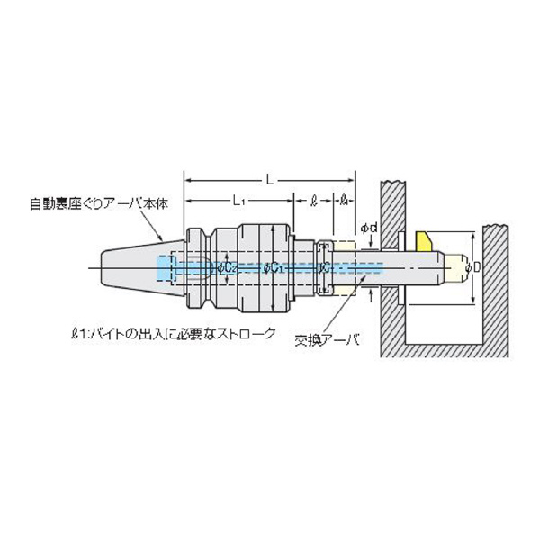 （株）日研工作所 自動式裏座ぐりアーバ BT-AF 自動式裏座ぐりアーバ BT50-AF2-50-OH